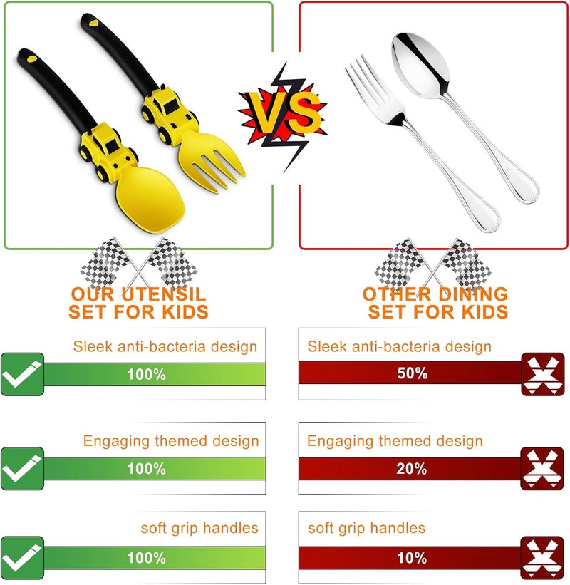 Deinyi Construction Toddler Utensils - Toddler Forks and Spoons - Kids Construction Truck Utensils - Forks and Spoons Silverware Set - Christmas Birthday Gift for 1 2 3 4 5 year old, Yellow - Image 4